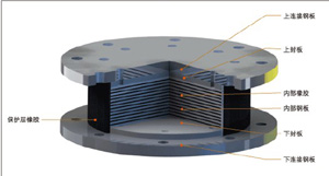 ���������z֧��